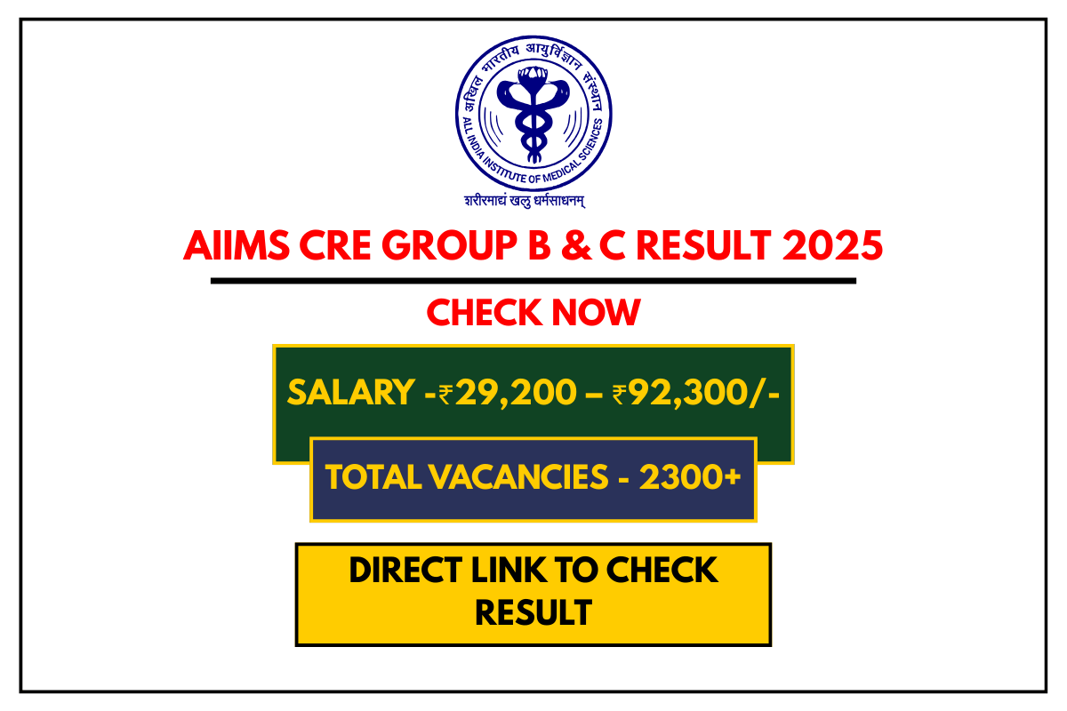 AIIMS CRE Group B & C Result 2025 Result Link, Scorecard, Cut-Off & Full Details