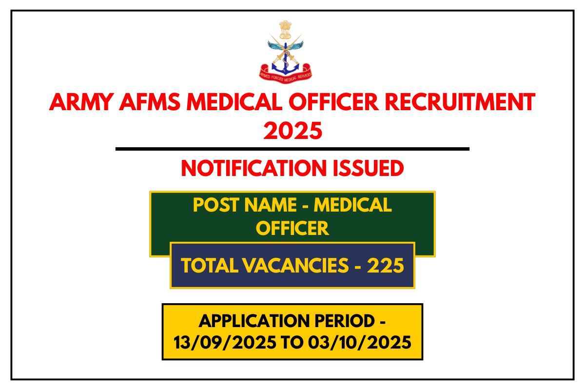 Army AFMS Medical Officer Recruitment 2025 – Apply Online for 225 Posts