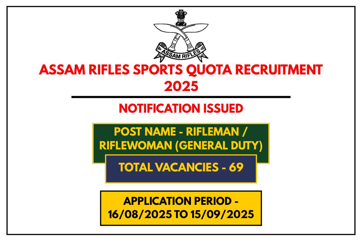 Assam Rifles Sports Quota Recruitment 2025 – Apply Online for 69 Posts Last Date 15 September