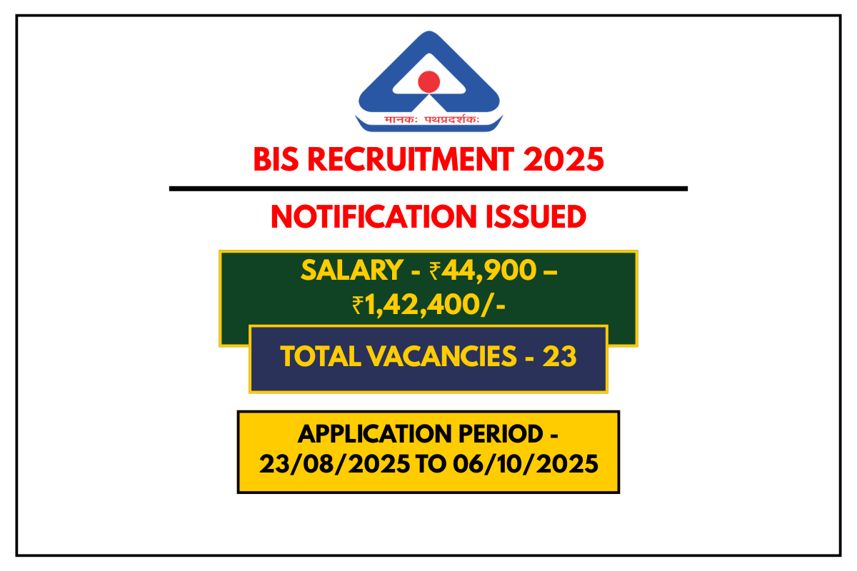 BIS Recruitment 2025 – Apply for 23 Section Officer Posts