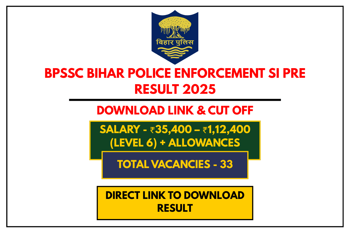 BPSSC Bihar Police Enforcement SI Pre Result 2025 – Download Link & Cut Off