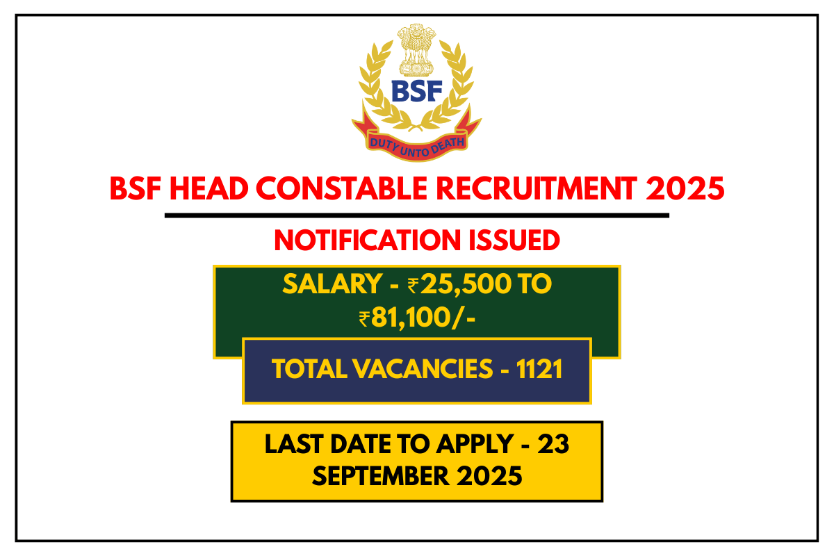 BSF Head Constable Recruitment 2025 Apply Online for 1121 Posts