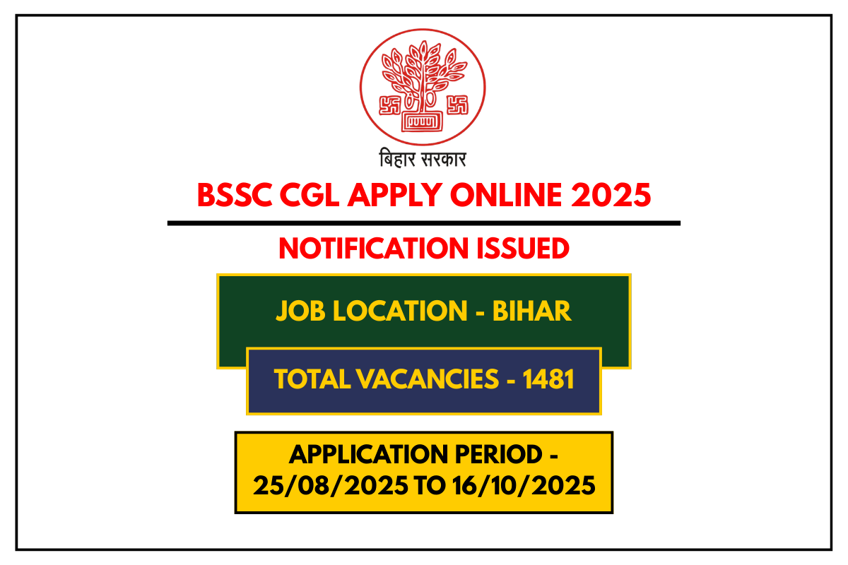 BSSC CGL Apply Online 2025 Recruitment for 1481 Graduate Level Posts