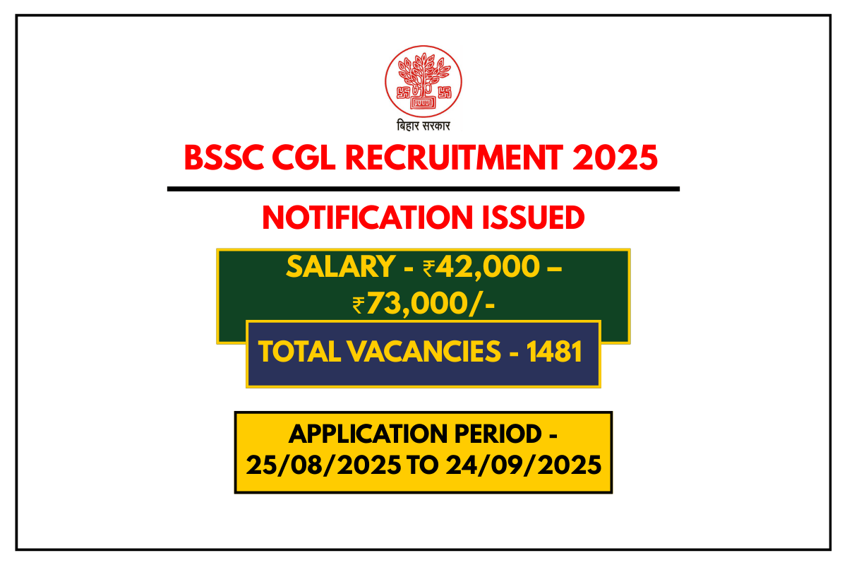 BSSC CGL Recruitment 2025 – Apply Online for 1481 Vacancies