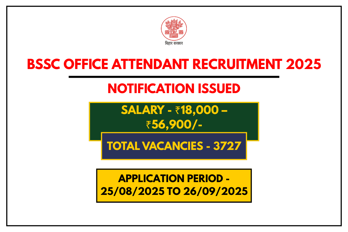 BSSC Office Attendant Recruitment 2025 Apply for 3727 Vacancies, Notification Released