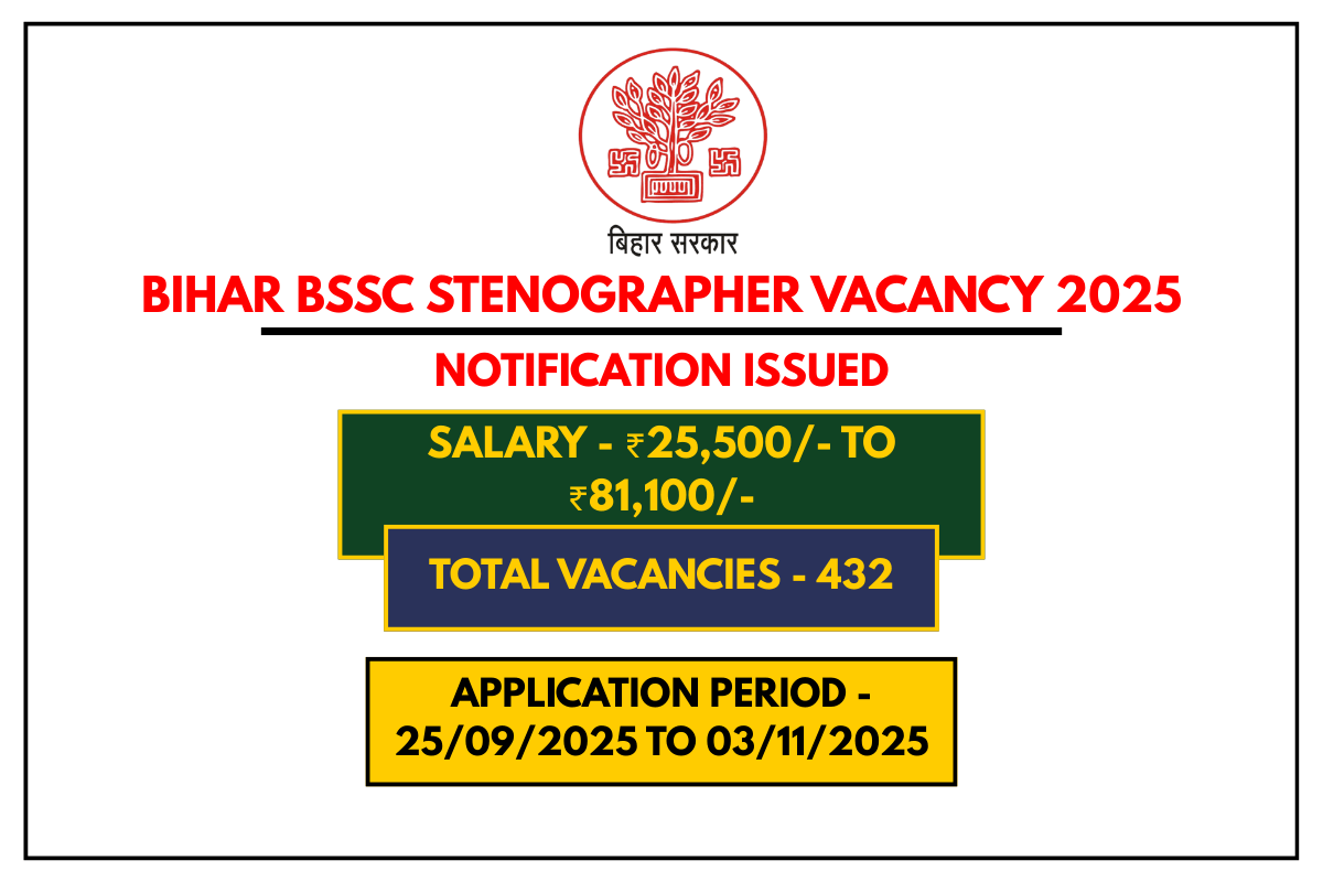 Bihar BSSC Stenographer Vacancy 2025 – Apply for 432 Posts