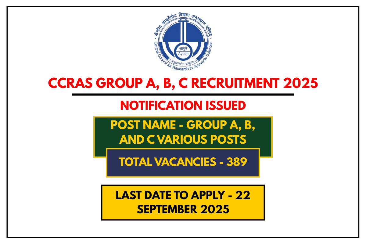 CCRAS Group A, B, C Recruitment 2025 Apply for LDC, UDC, MTS & Other Posts