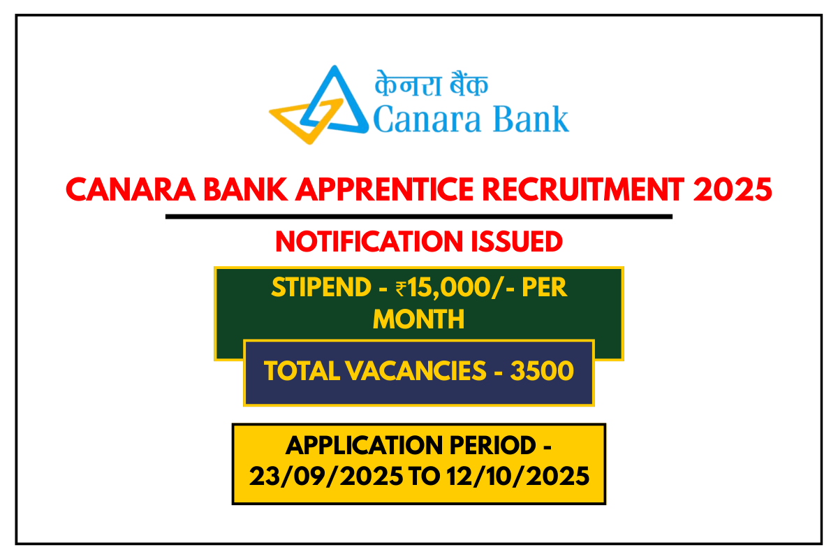 Canara Bank Apprentice Recruitment 2025 Apply Online for 3500 Graduate Apprentice Posts