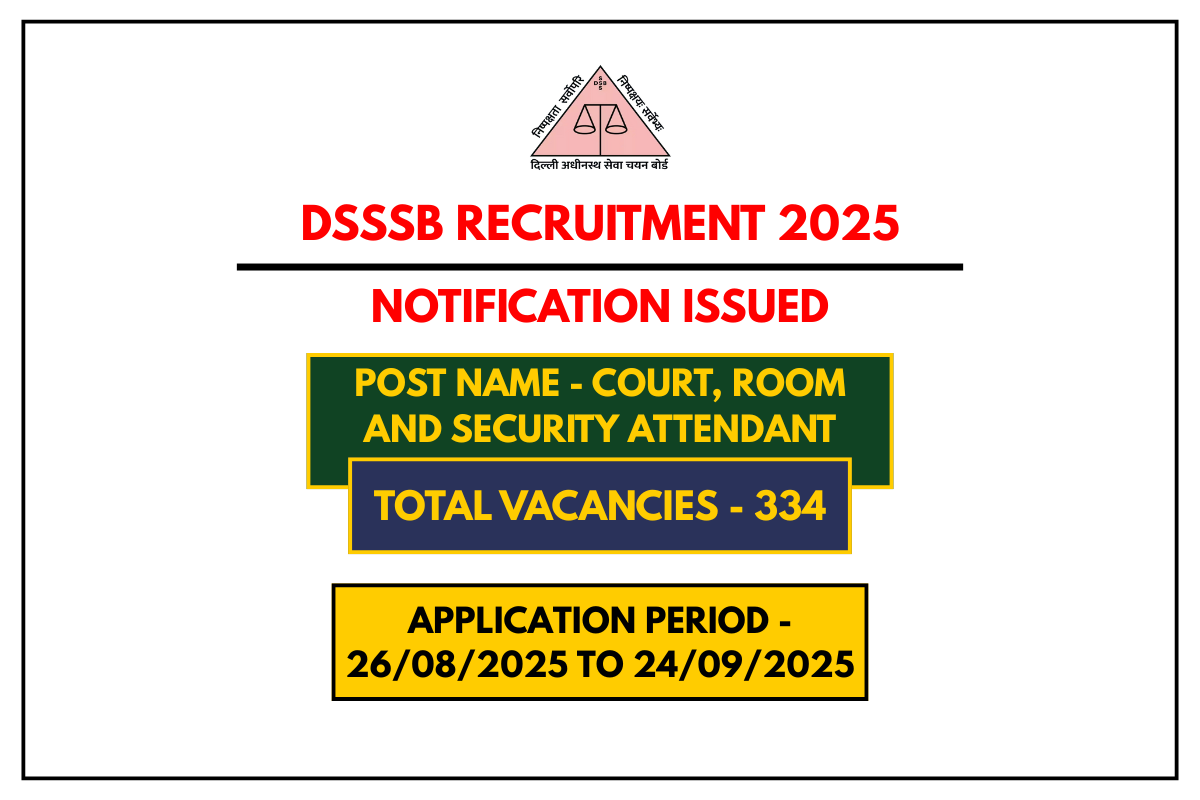 DSSSB Recruitment 2025 Apply for Court, Room & Security Attendant – 334 Vacancies