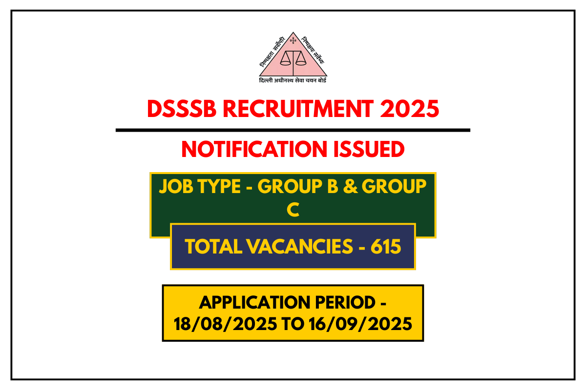 DSSSB Recruitment 2025 Notification Released for 615 Vacancies, Apply Now