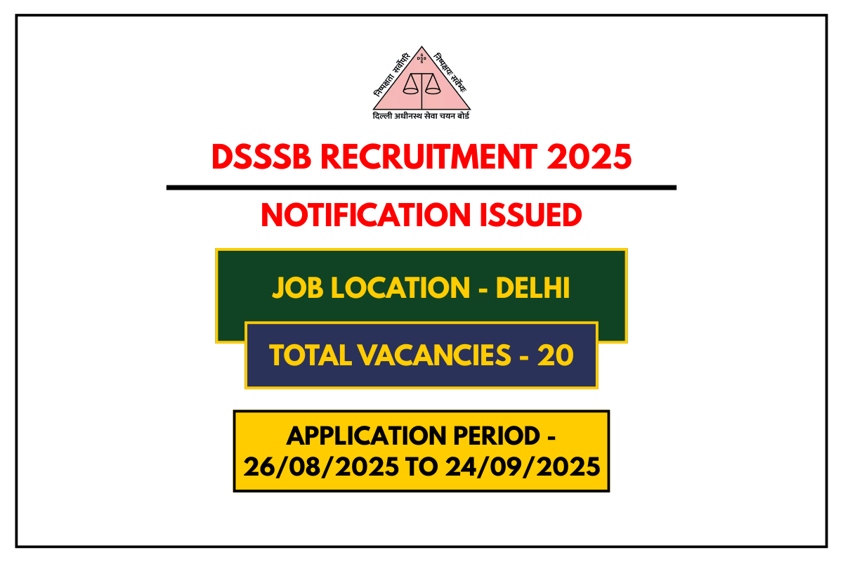 DSSSB Recruitment 2025 – Apply Online for Various Posts (Advt. No. 042025)