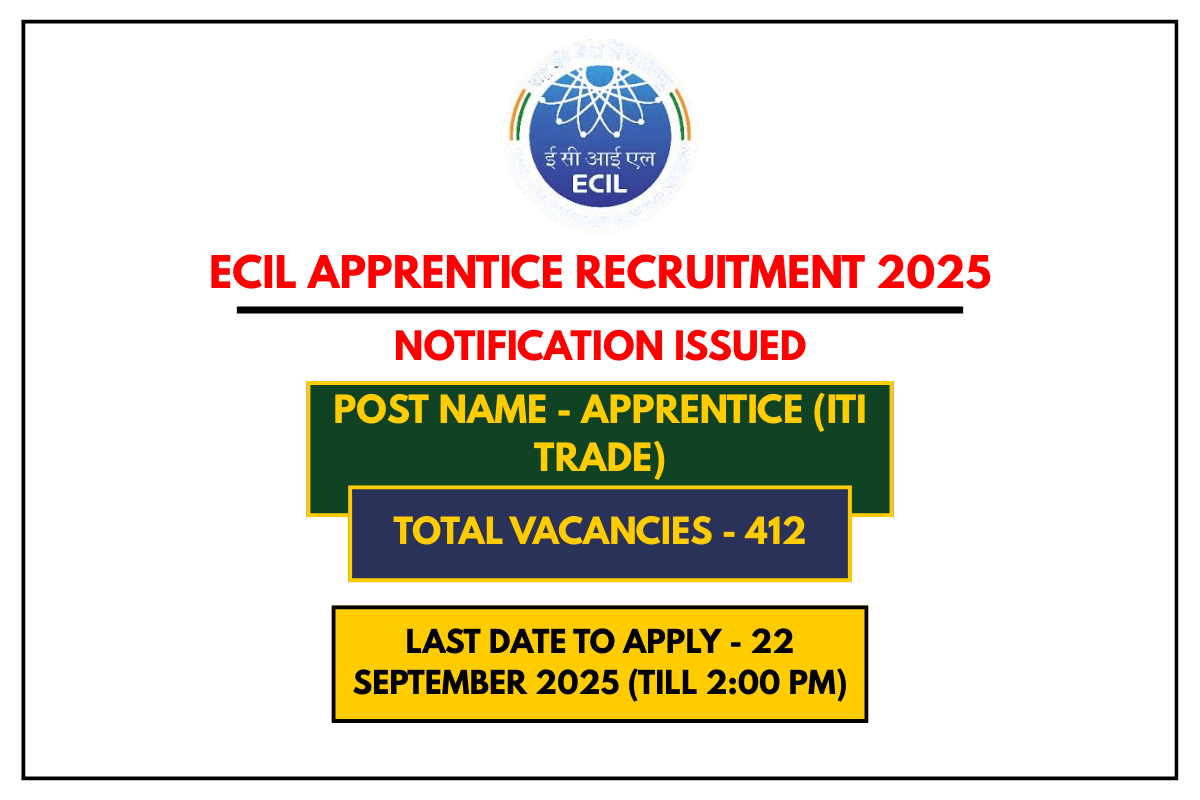ECIL Apprentice Recruitment 2025 Apply Online for 412 Posts
