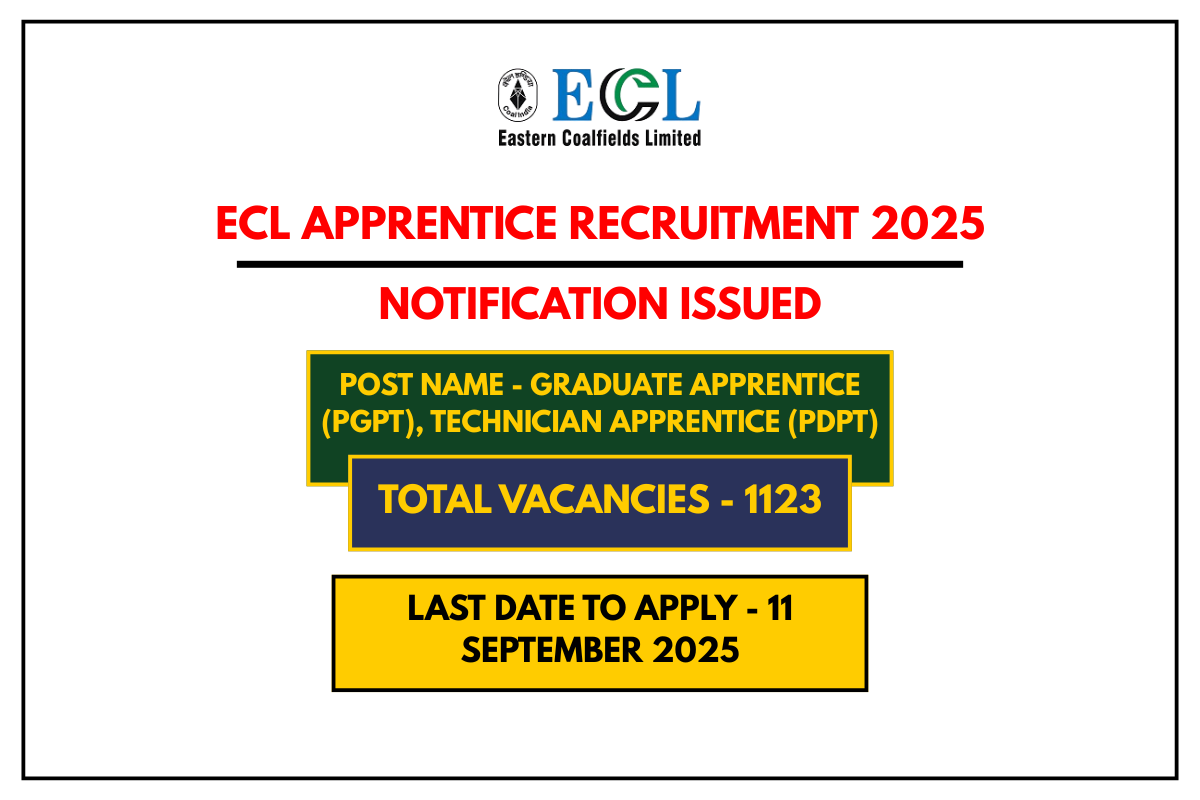 ECL Apprentice Recruitment 2025 Apply Online for 1123 Vacancies