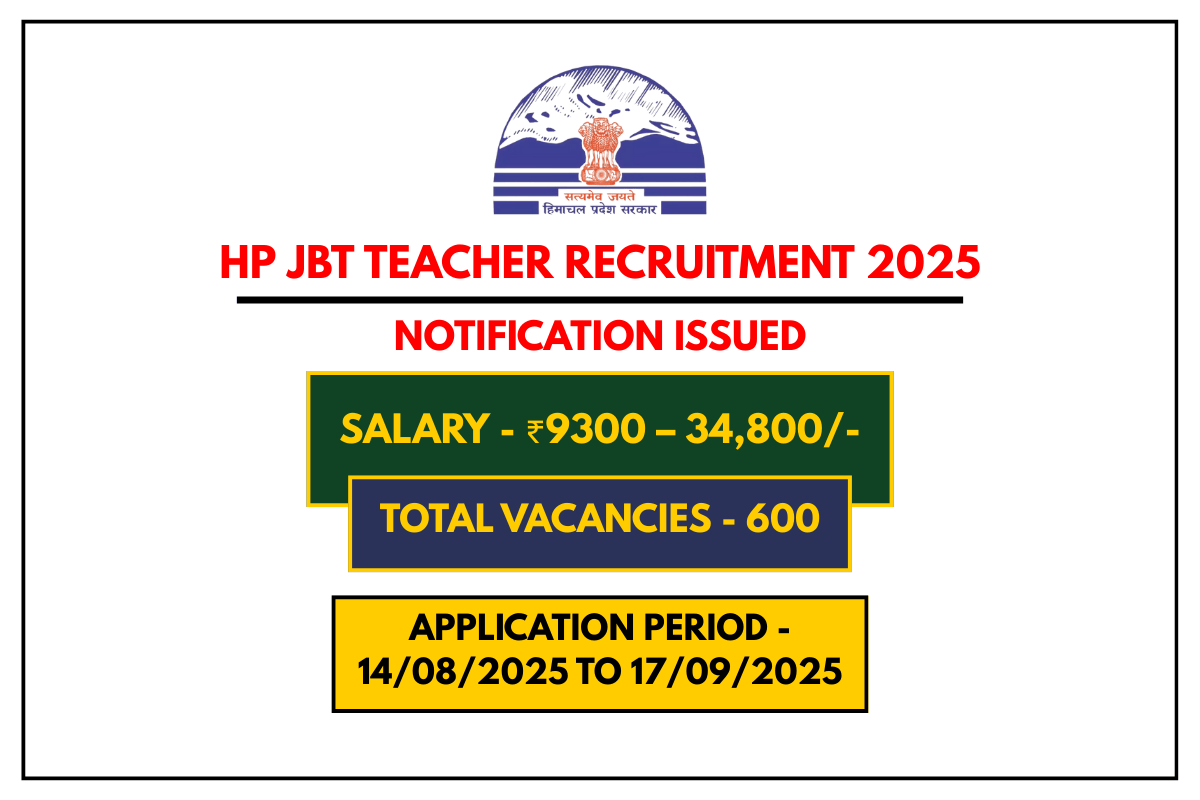 HP JBT Teacher Recruitment 2025 Apply Online for 600 Vacancies