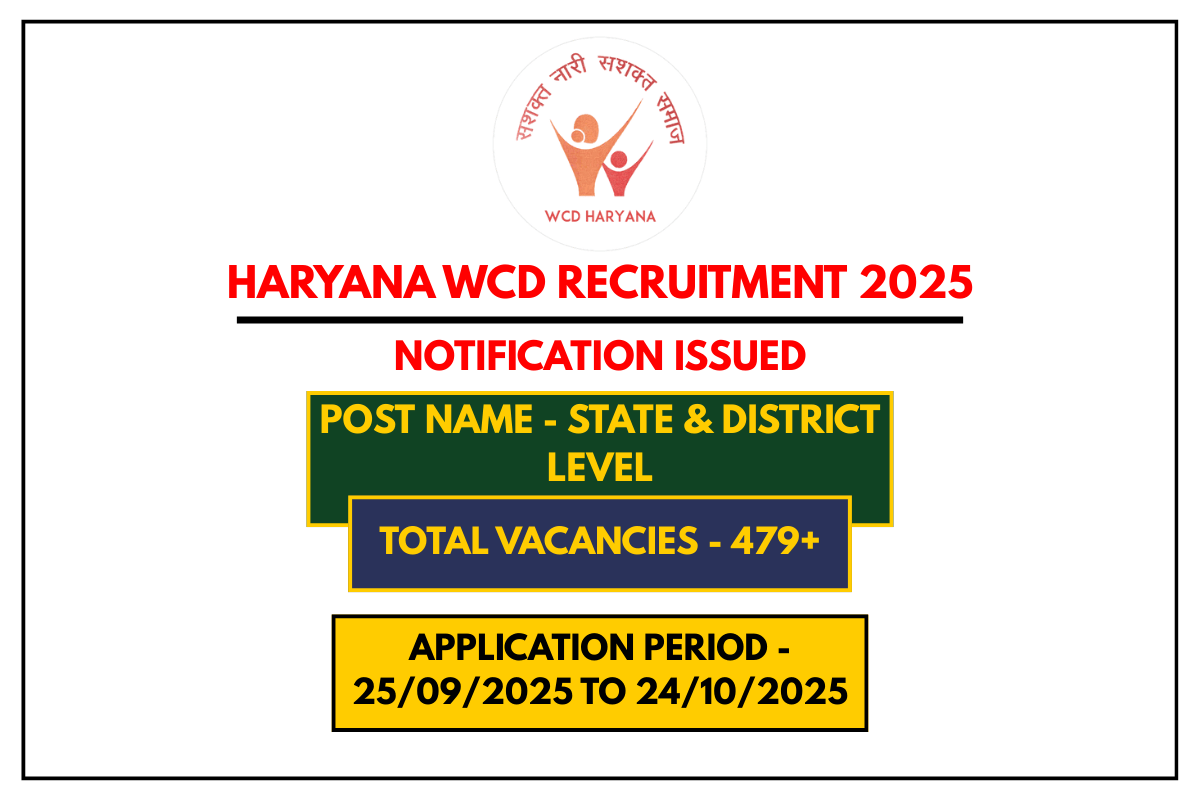 Haryana WCD Recruitment 2025 Apply Offline for 479+ Posts
