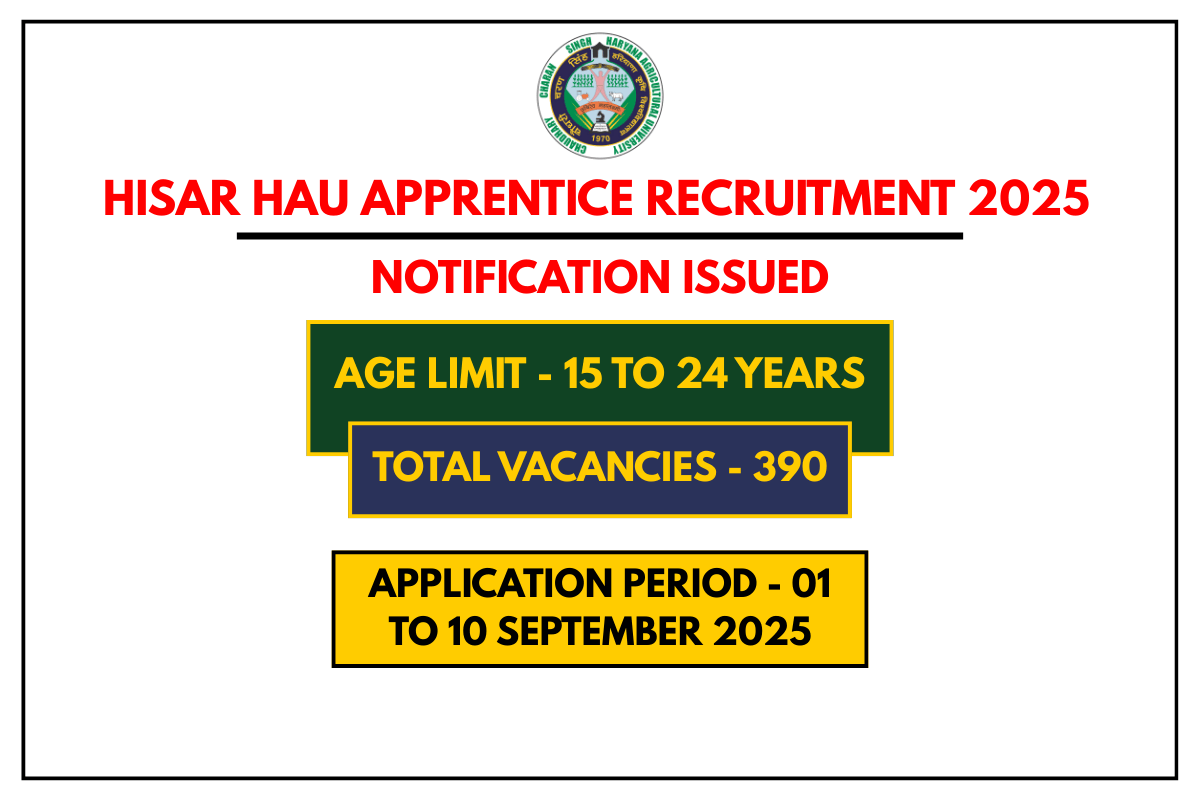 Hisar HAU Apprentice Recruitment 2025 Apply Online for 390 Vacancies