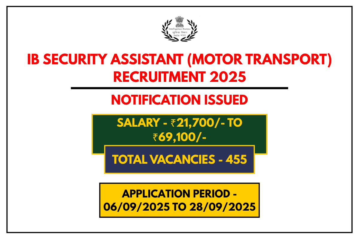 IB Security Assistant (Motor Transport) Recruitment 2025 – 455 Posts