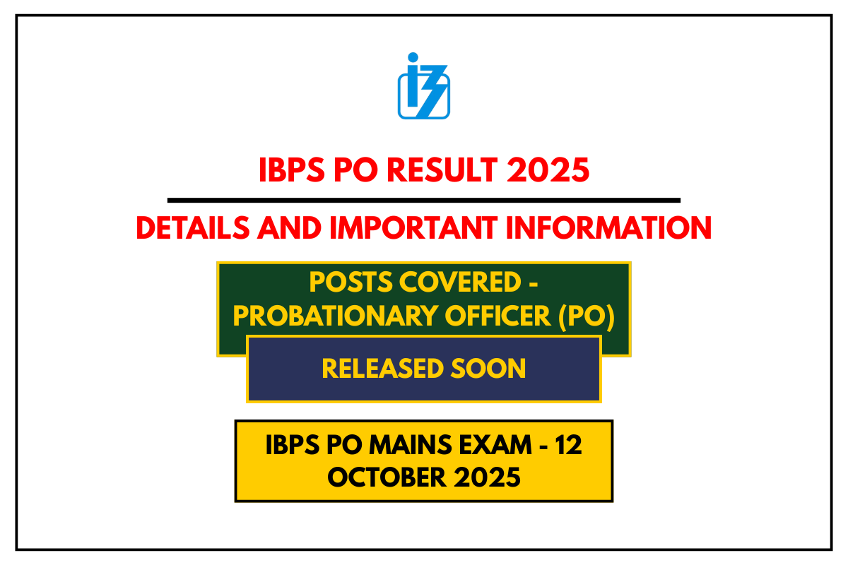 IBPS PO Result 2025 Details and Important Information