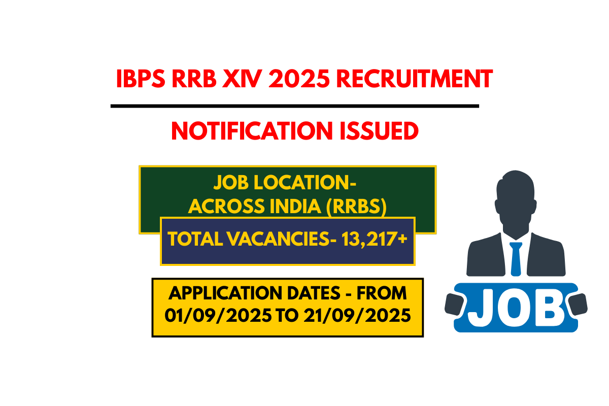 IBPS RRB XIV 2025 Recruitment – Apply for 13,217+ Vacancies Across India
