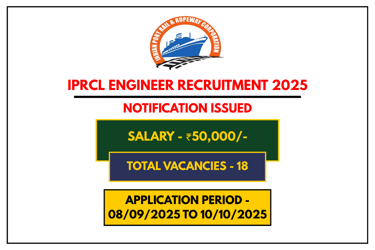 IPRCL Engineer Recruitment 2025 Apply Offline for 18 Project Site Engineer Posts