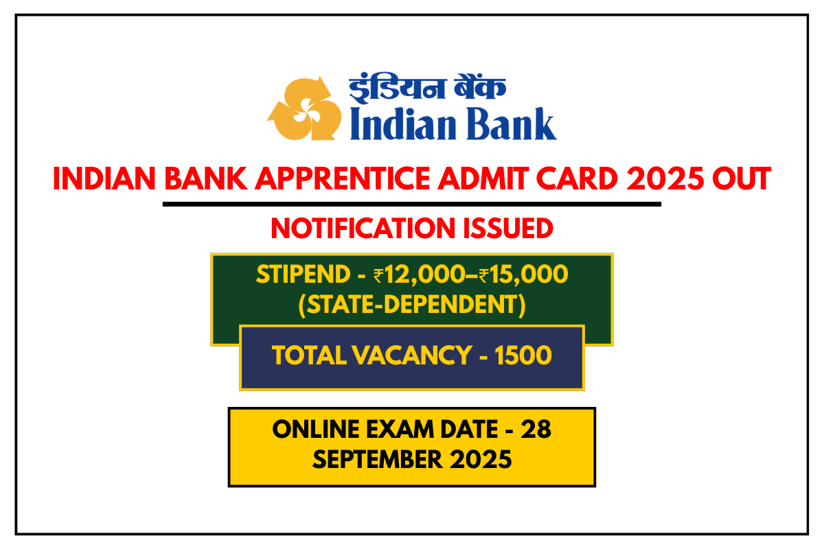 Indian Bank Apprentice Admit Card 2025 Out – Download Direct Link (1500 Posts)