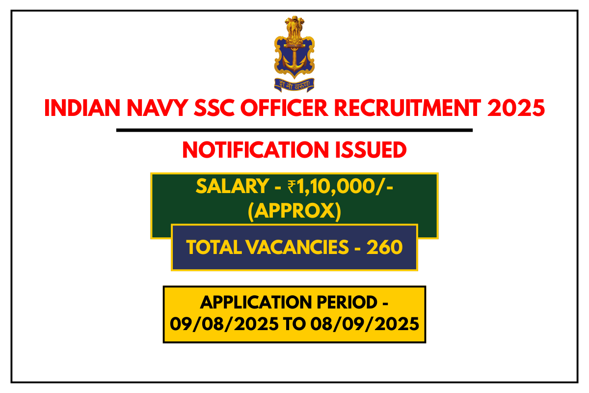 Indian Navy SSC Officer Recruitment 2025 Apply Online for 260 Vacancies