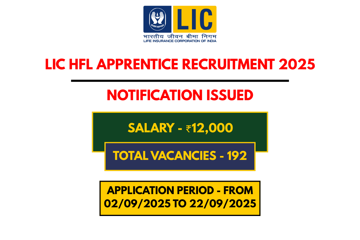 LIC HFL Apprentice Recruitment 2025 Apply for 192 Posts