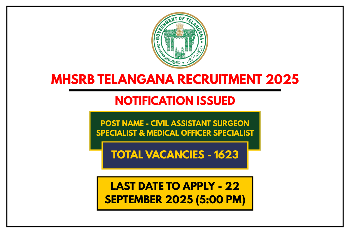 MHSRB Telangana Recruitment 2025 Apply Online for 1623 Specialist Vacancies
