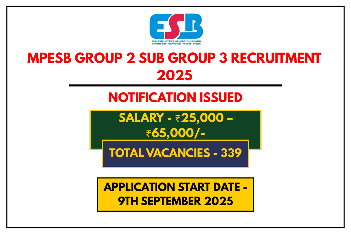 MPESB Group 2 Sub Group 3 Recruitment 2025 – 339 Vacancies
