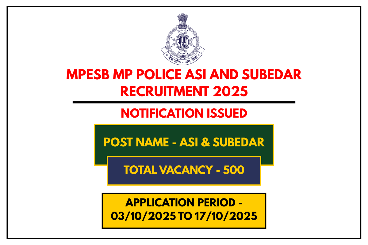 MPESB MP Police ASI and Subedar Recruitment 2025 – Notification for 500 Vacancies