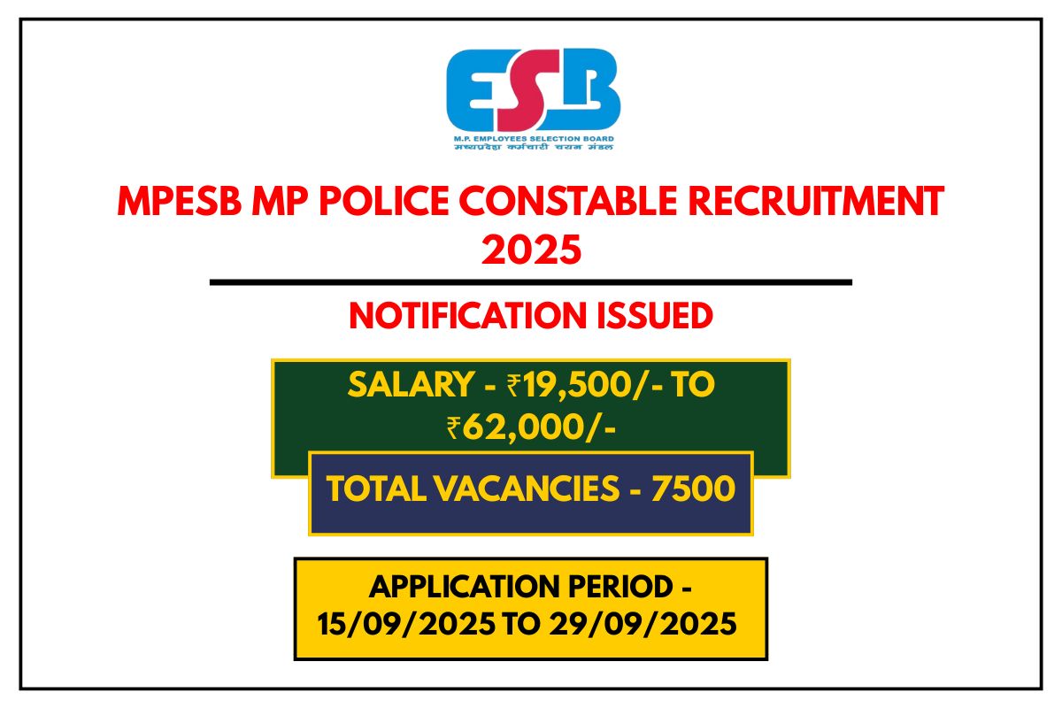 MPESB MP Police Constable Recruitment 2025 – 7500 Posts Eligibility, Fee, Last Date & How to Apply