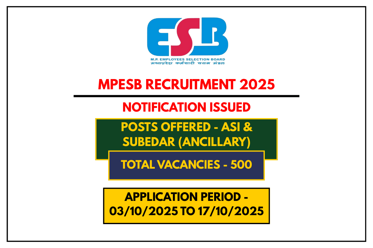 MPESB Recruitment 2025 – Apply Online for 500 ASI, Subedar Posts Last Date 17 October