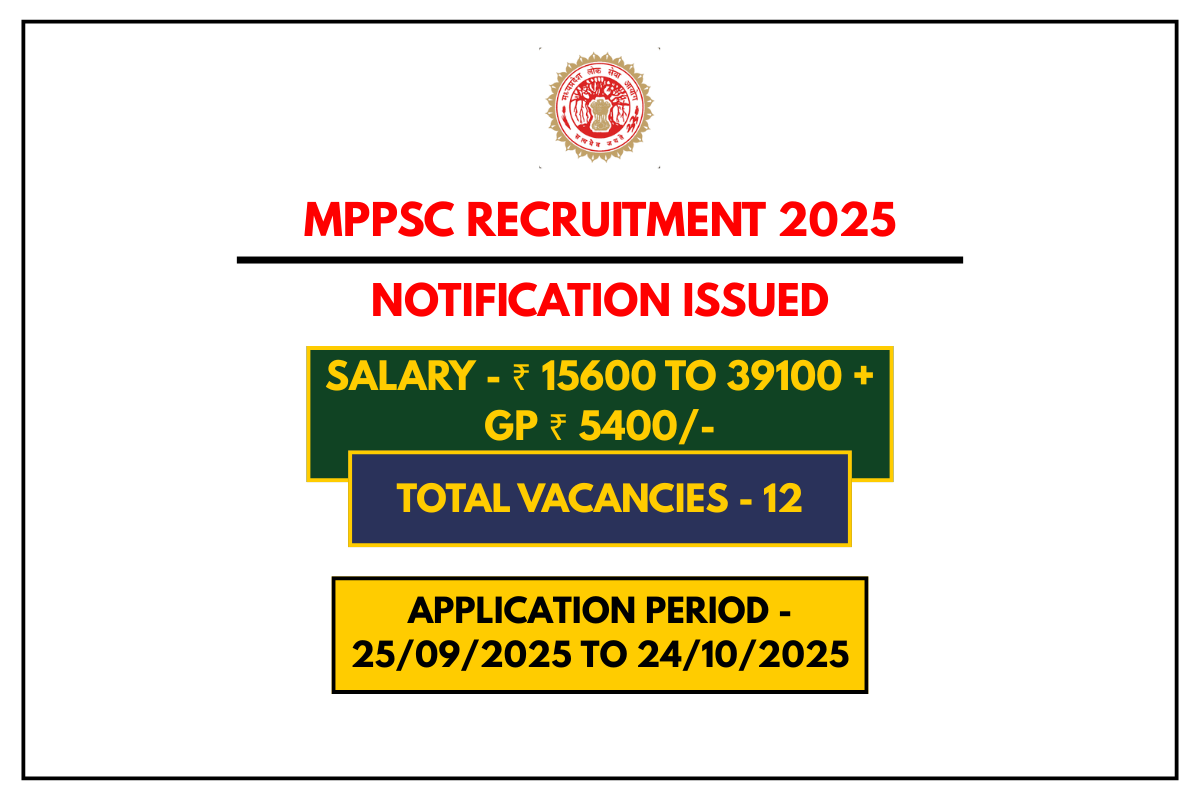 MPPSC Recruitment 2025 Apply for 12 District Public Health Nurse Officer Posts
