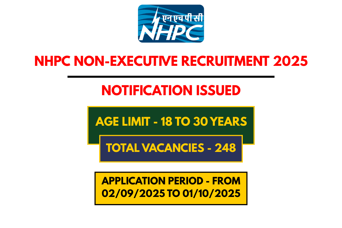 NHPC Non-Executive Recruitment 2025 Apply Online for 248 Vacancies, Check Eligibility & Exam Pattern