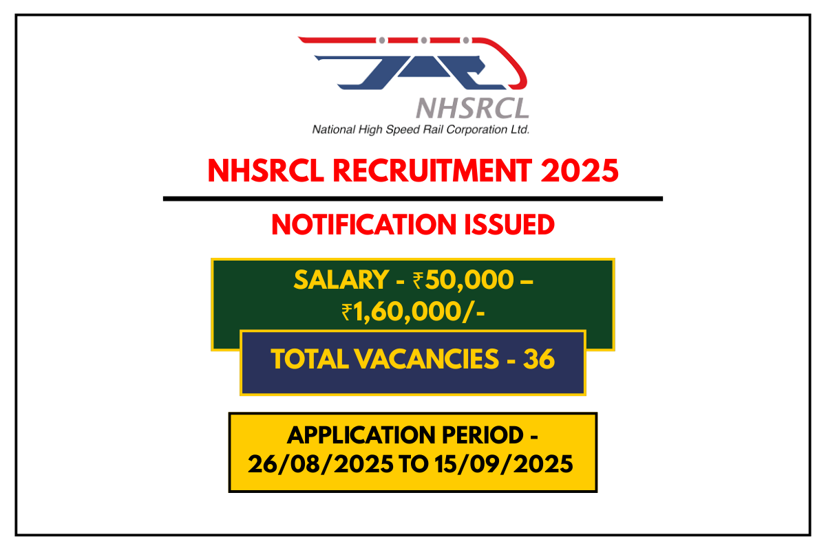 NHSRCL Recruitment 2025 – Apply Online for 36 Posts Last Date 15 September