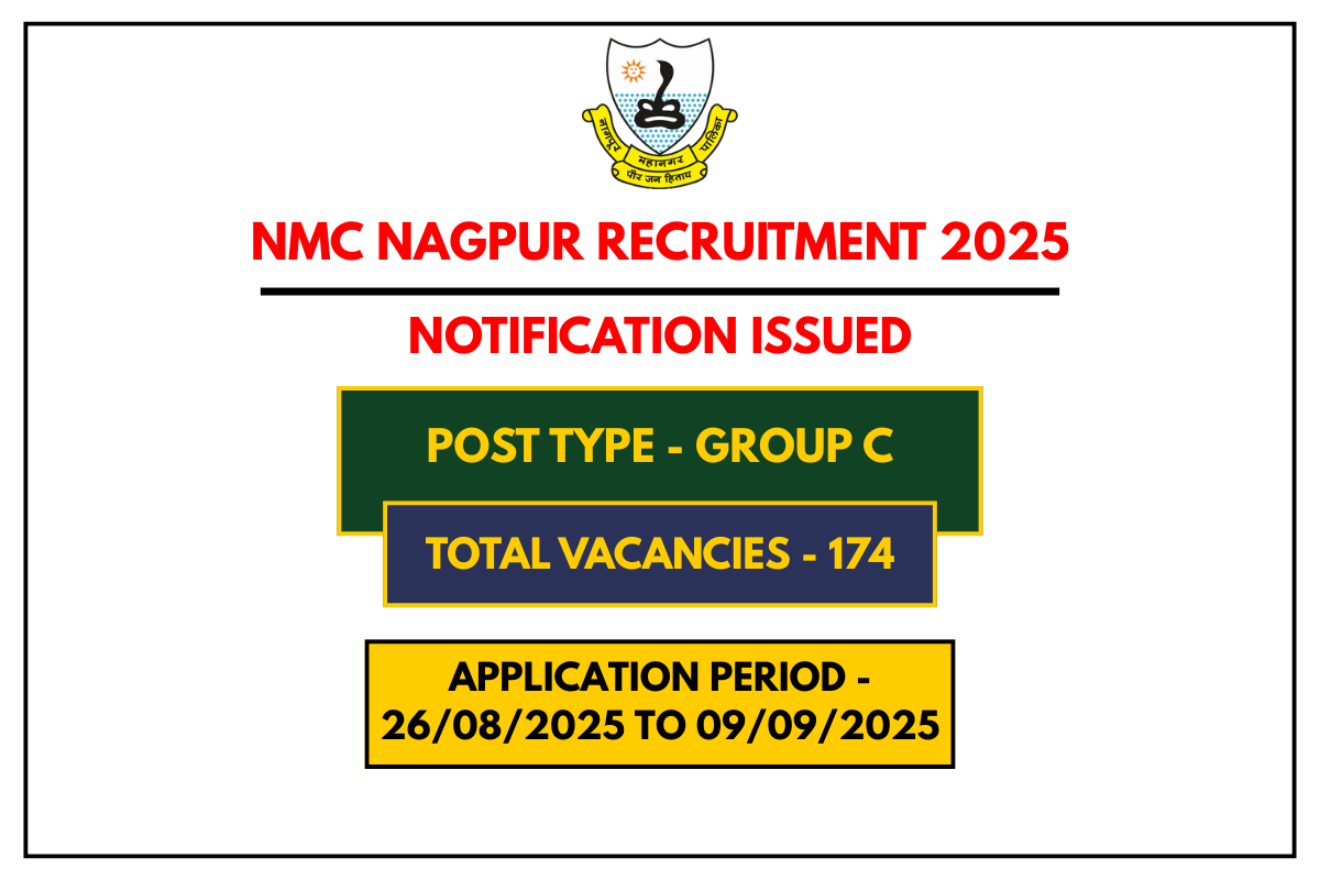 NMC Nagpur Recruitment 2025 Apply for 174 Group C Posts Online