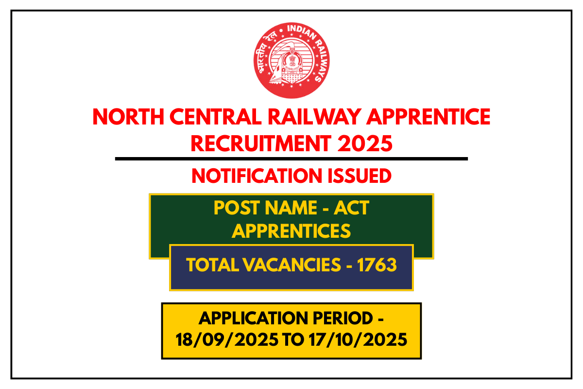 North Central Railway Apprentice Recruitment 2025 – Apply Online for 1763 Vacancies