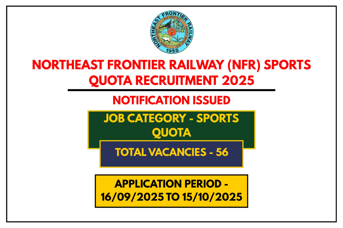 Northeast Frontier Railway (NFR) Sports Quota Recruitment 2025 – Apply for 56 Posts