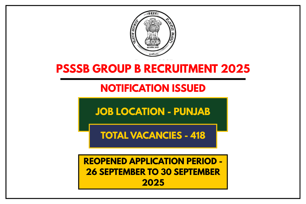 PSSSB Group B Recruitment 2025 Apply Online for 418 Government Posts in Punjab