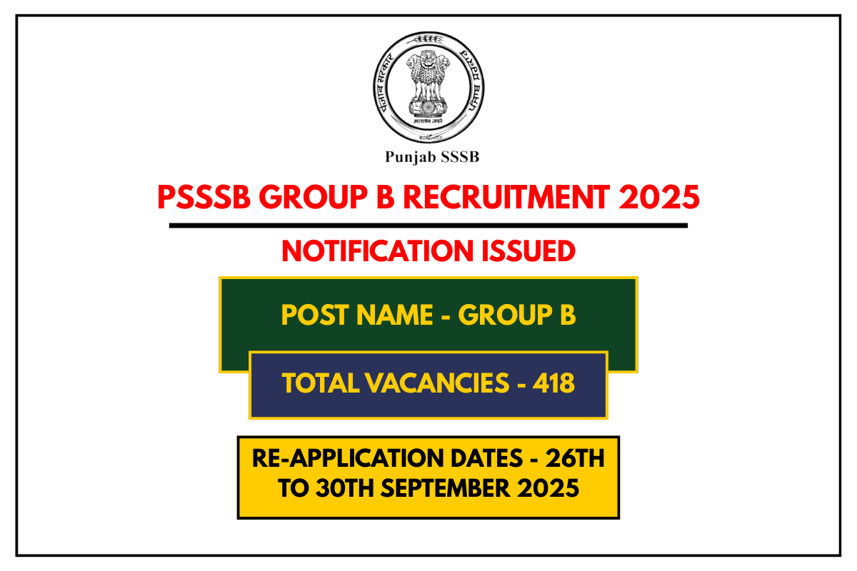 PSSSB Group B Recruitment 2025 Apply Online for 418 Vacancies (Last Date 30th September)