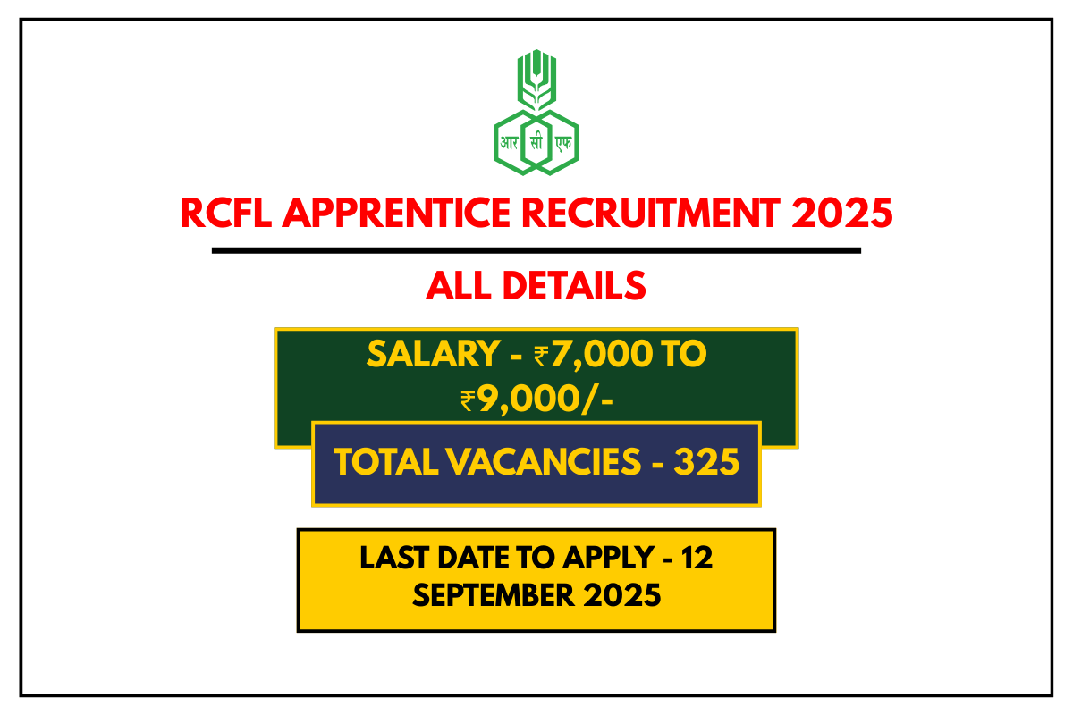 RCFL Apprentice Recruitment 2025 – Apply Online for 325 Posts