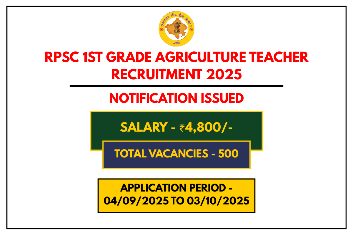 RPSC 1st Grade Agriculture Teacher Recruitment 2025 – 500 Posts