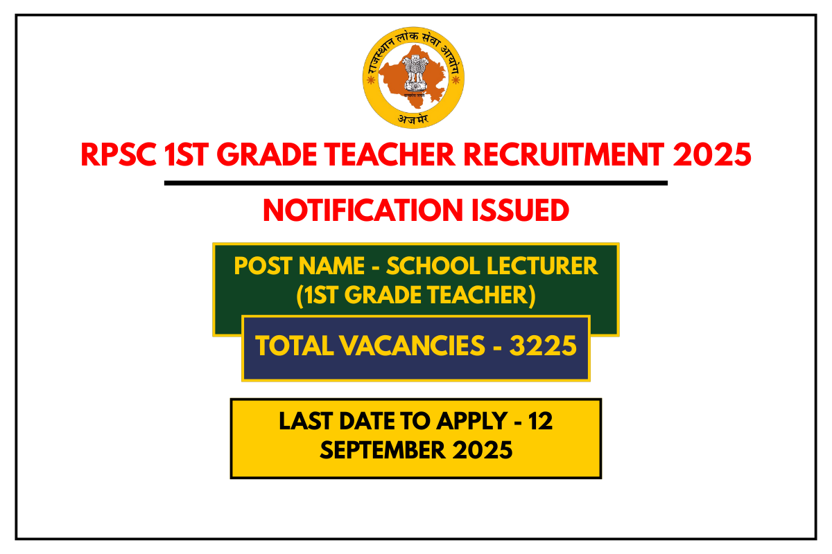RPSC 1st Grade Teacher Recruitment 2025 – Apply Online for 3225 Posts