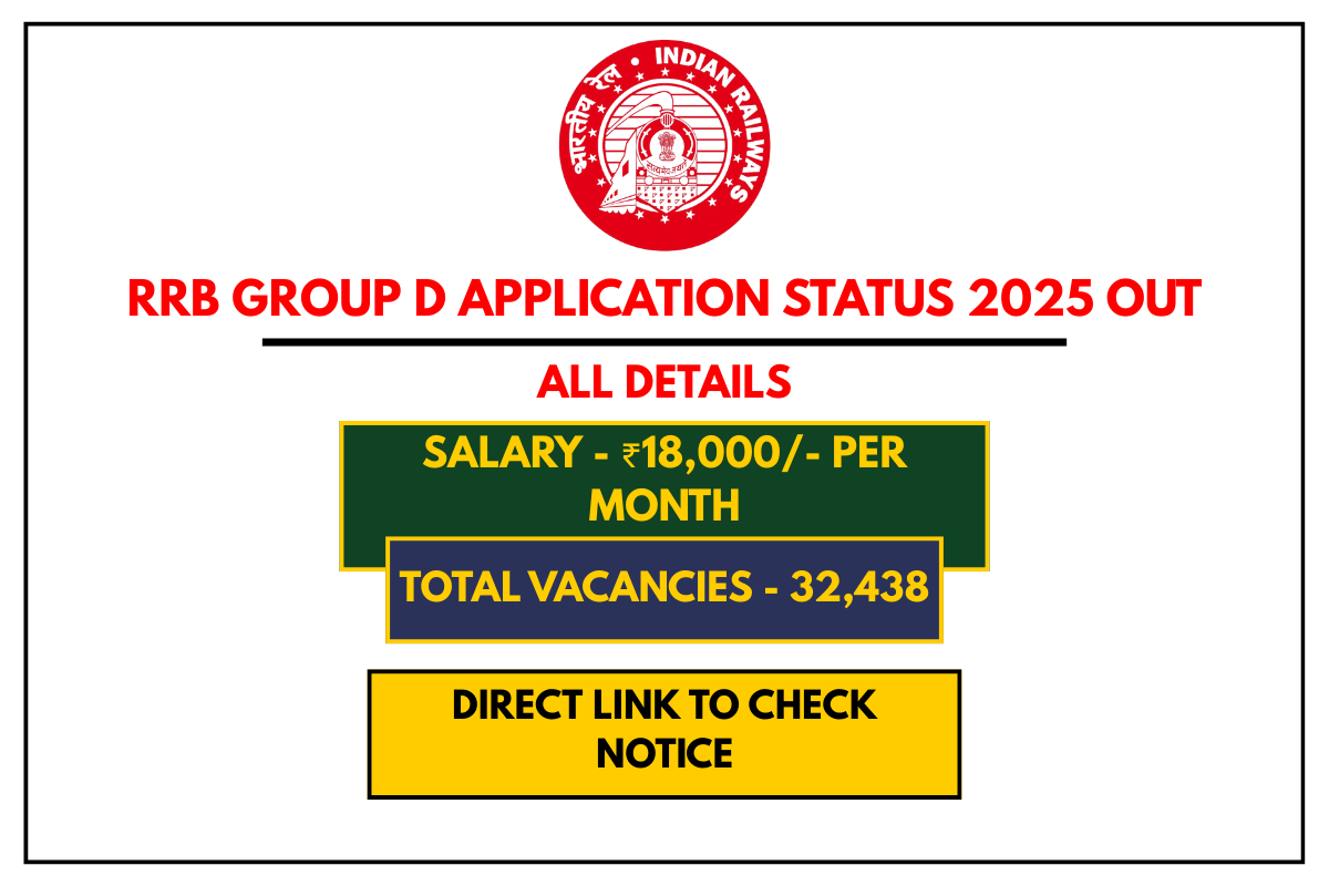 RRB Group D Application Status 2025 Out Check New Exam Date, Admit Card & Details Here
