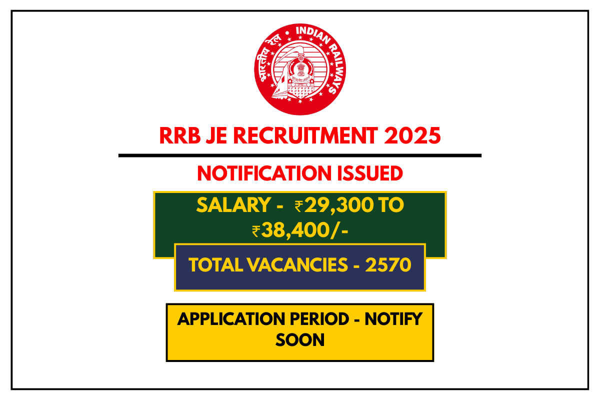 RRB JE Recruitment 2025 Notification for 2570 Posts, Eligibility, Fees & Apply Online