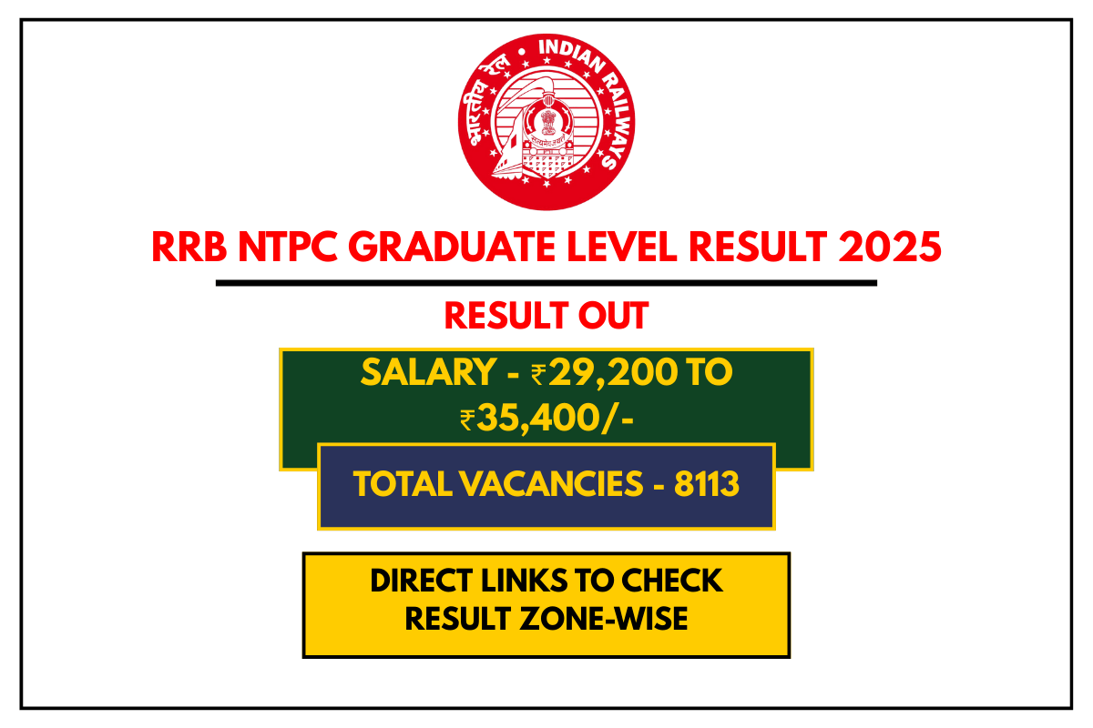 RRB NTPC Graduate Level Result 2025 Direct Link, Scorecard & Cutoff Marks