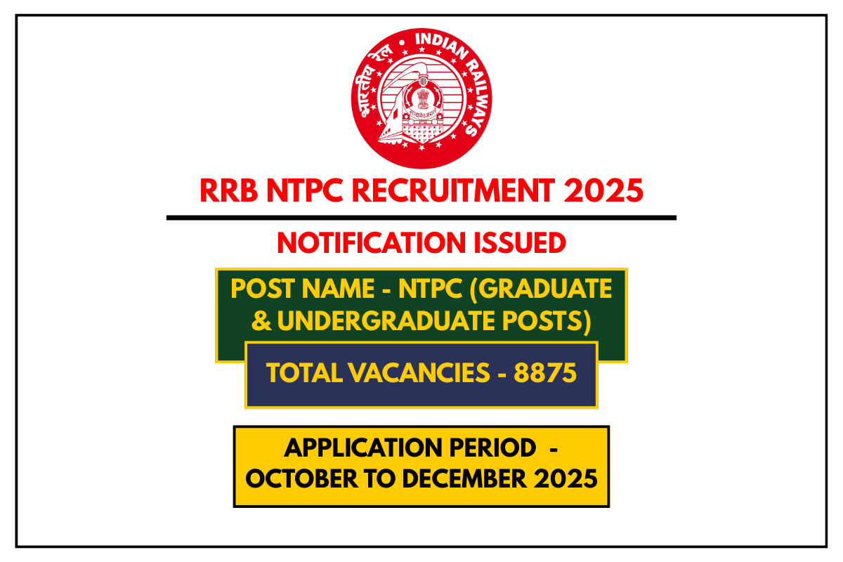 RRB NTPC Recruitment 2025 – 8875 Vacancies Across India