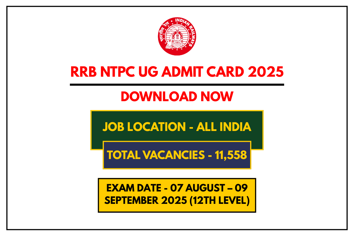 RRB NTPC UG Admit Card 2025 Download Now, Direct Link