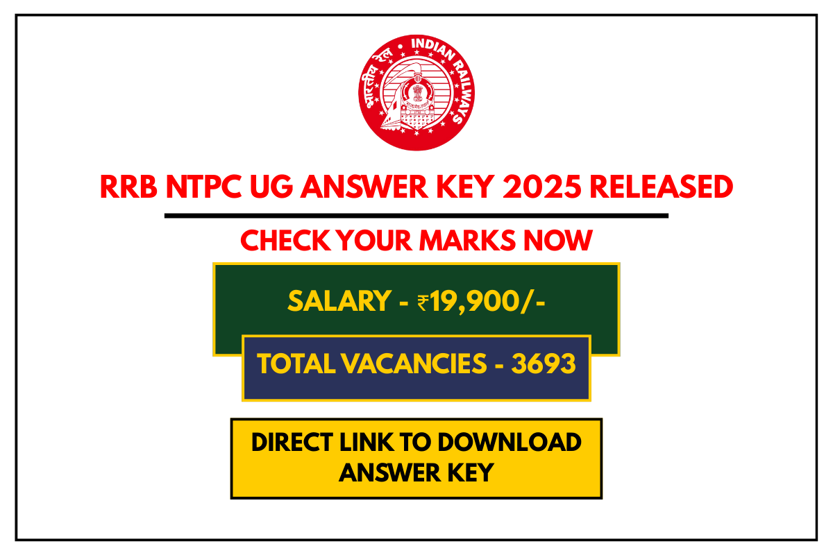RRB NTPC UG Answer Key 2025 Released Check Your Marks Now