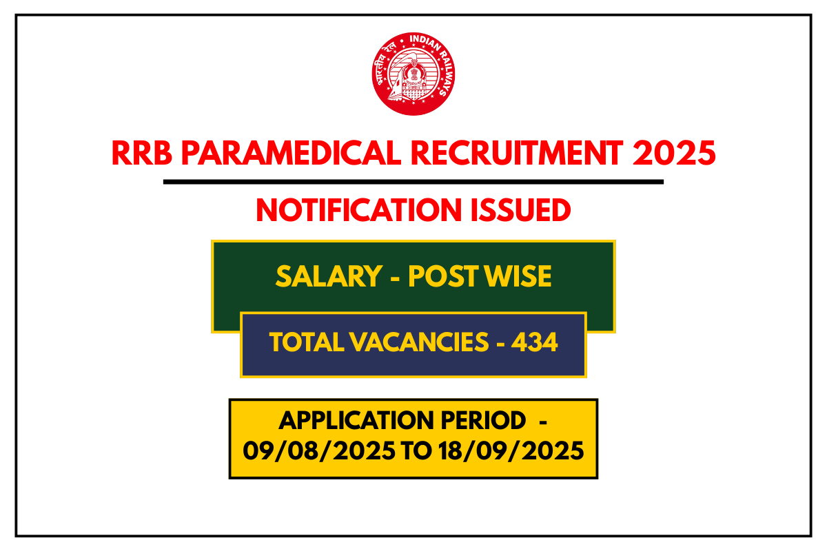 RRB Paramedical Recruitment 2025 Apply for 434 Posts in Indian Railways